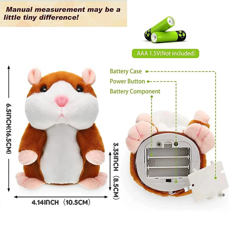 Talking Hamster Plush Toy – Interactive Repeating Stuffed Animal for Kids