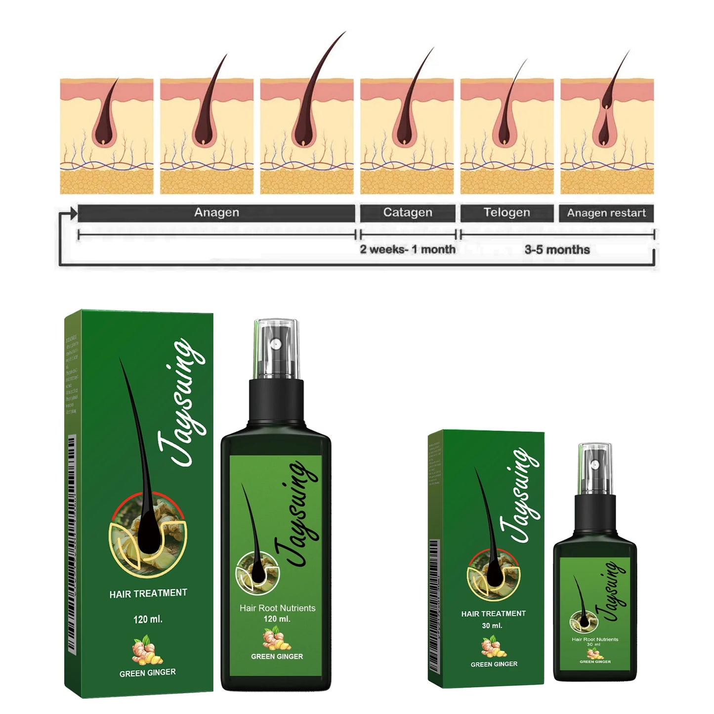 Nourishing Hair Care Serum Spray – Scalp Massage, Moisturizing & Smoothing Treatment